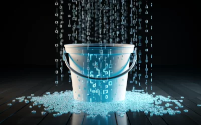 ISO 27001:2022 – 8.12 Data Leakage Prevention